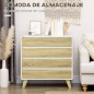 Cómoda con Cajones