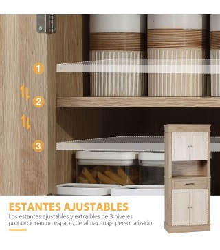Alacena de Cocina