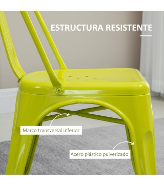 Sillas de Comedor