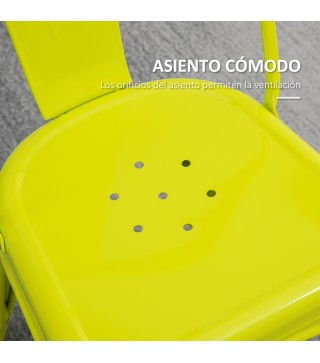 Sillas de Comedor