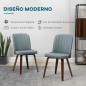 Sillas de Comedor