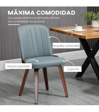 Sillas de Comedor