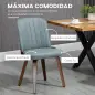 Juego de 2 Sillas de Comedor Modernas con Asiento Tapizado en Cuero Sintético y Patas de Madera 47,5x57x85cm Gris Juego de 2 Sillas de Comedor Modernas con Asiento Tapizado en Cuero Sintético y Patas de Madera 47,5x57x85cm Gris