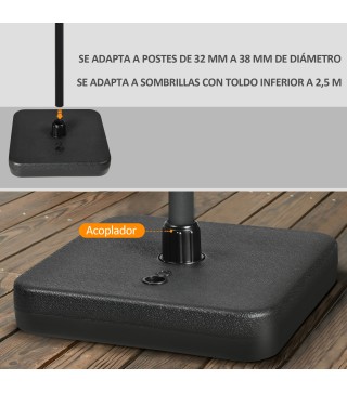 Base de Sombrilla