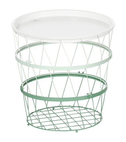 Cesta de Alambre