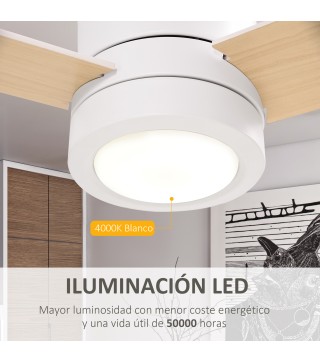 Ventilador de Techo