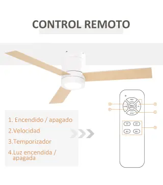 Ventilador de Techo