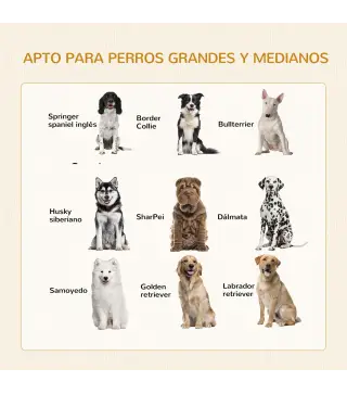 Jaula para Perros