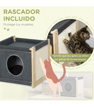 Caseta para Gatos