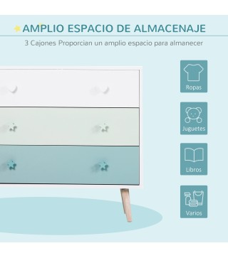 Cómoda Infantil