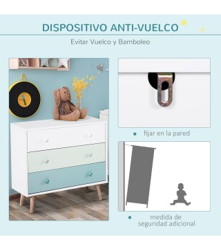 Cómoda Infantil