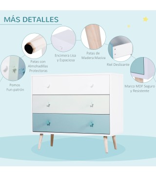 Cómoda Infantil