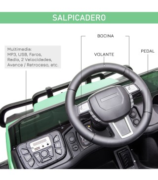Todoterreno Eléctrico para Niños