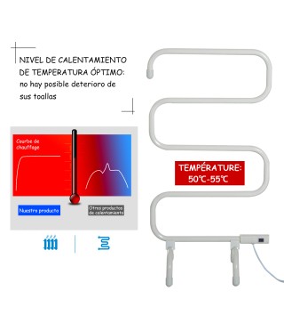 Toallero Eléctrico para Baño