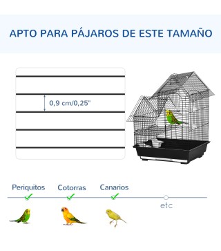 Jaula para Pájaros
