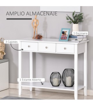 Mesa de Consola