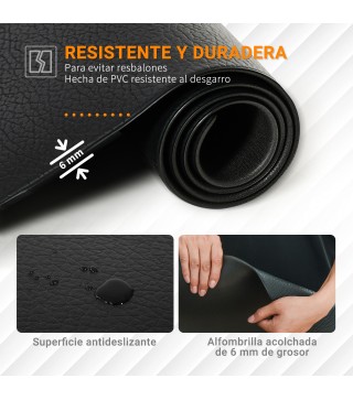 Esterilla Protectora para Aparatos de Fitness