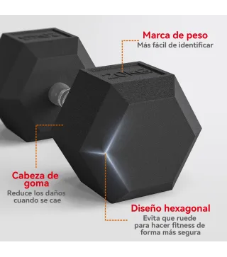 Mancuerna Hexagonal 20 kg de Hierro Fundido Pesas de Metal Recubiertas de Goma para Entrenamiento en Casa Gimnasio Negro