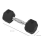 Conjunto de Mancuernas Cortas Total 10 kg - entrenamiento muscular & halterofilia - acero caucho Negro Conjunto de Mancuernas Cortas Total 10 kg - entrenamiento muscular & halterofilia - acero caucho Negro
