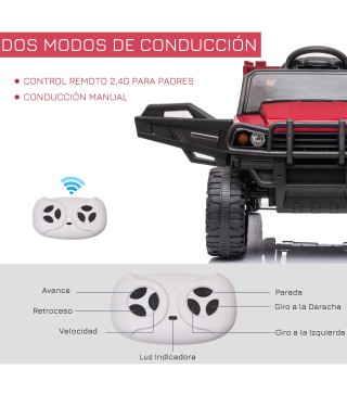 Todoterreno Eléctrico para Niños