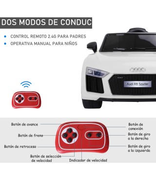 Coche Eléctrico
