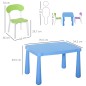 Juego Infantil de Mesa y Sillas Juego Infantil de Mesa y Sillas