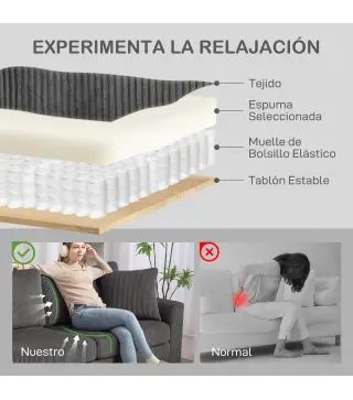 Sofá de 3 Plazas Tapizado en Pana con 2 Almohadas Reposabrazos y Cojín de Muelles 212x80x88 cm Gris Oscuro