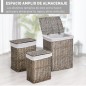 Set de 3 Cesto para Ropa Sucia Set de 3 Cesto para Ropa Sucia