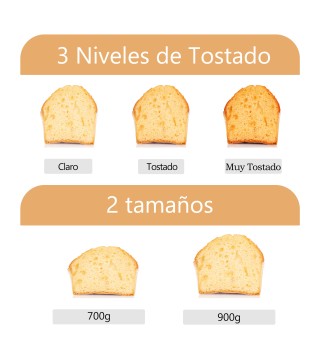 Panificadora de Pan