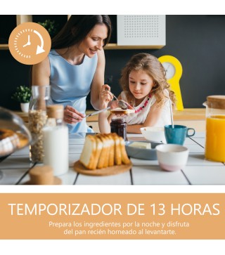 Panificadora de Pan