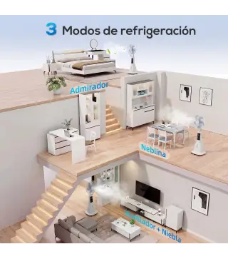 Ventilador Nebulizador 90W Oscilación de 75° 3 Velocidades 5 Aspas Depósito de Agua de 3L 5 Ruedas Control Remoto