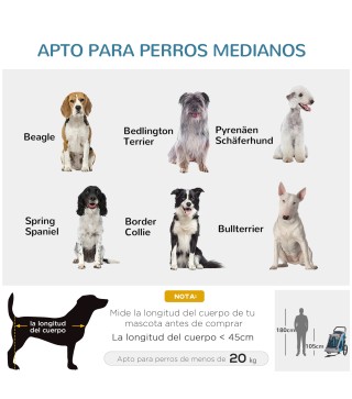 Cochecito para Perros