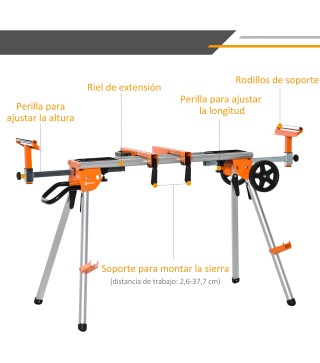 Soporte de Sierra Ingletadora