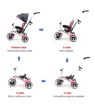 Triciclo para Bebé