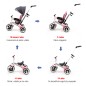 Triciclo para Bebé Triciclo para Bebé