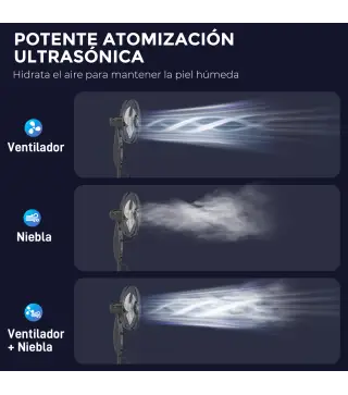 Ventilador Nebulizador de 3 Velocidades con Temporizador 3 Modos y Depósito 3,2L 44,5x38,5x120 cm Negro