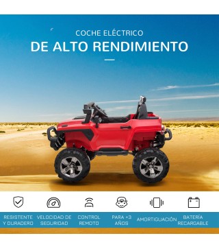 Coche Eléctrico