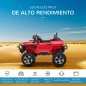 Coche Eléctrico Coche Eléctrico