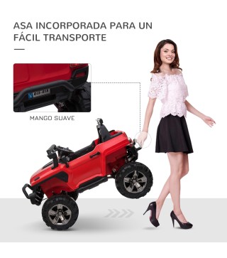 Coche Eléctrico