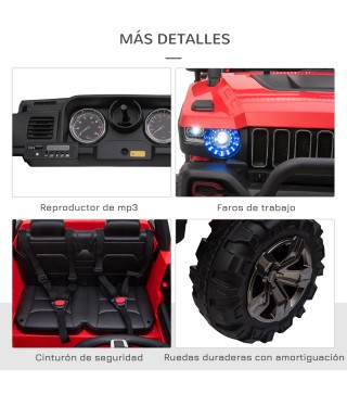 Coche Eléctrico