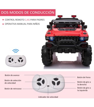 Coche Eléctrico