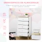 Cómoda Infantil Cómoda Infantil