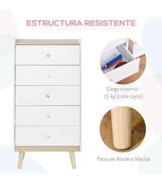 Cómoda Infantil