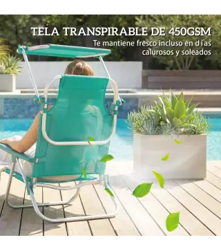 Juego de 2 Sillas de Playa Plegables con Dosel Ajustable Respaldo Reclinable en 6 Posiciones Reposacabezas Turquesa