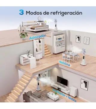 Ventilador Nebulizador 90W Oscilación de 70° 3 Velocidades 5 Aspas Depósito de Agua de 3,5L 5 Ruedas Blanco