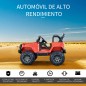 Coche Eléctrico Todoterreno Coche Eléctrico Todoterreno