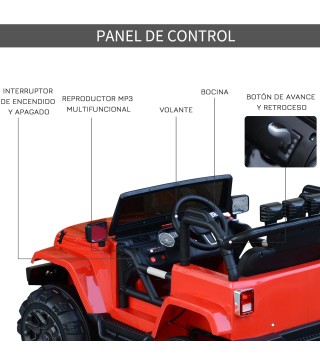 Coche Eléctrico Todoterreno