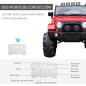 Coche Eléctrico Todoterreno Coche Eléctrico Todoterreno