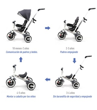 Triciclo para Bebé