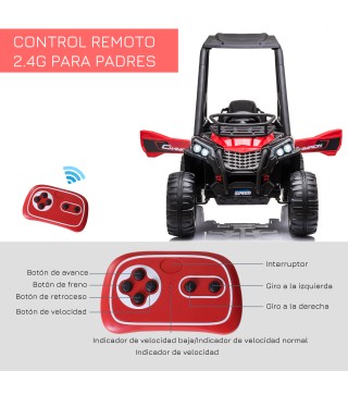 Quad Eléctrico para Niños